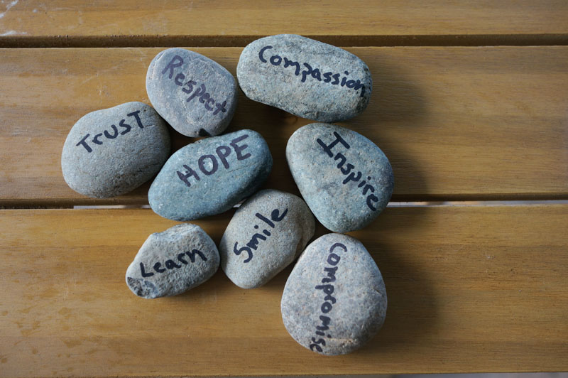 leadership word stones 4| www.sparklestories.com| sparkle schoolhouse